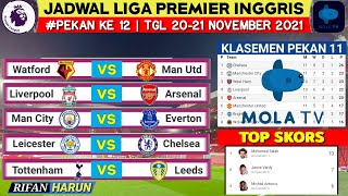 Jadwal Liga Inggris Pekan 12  Watford vs Man united  Klasemen Premier League 2021  Live Mola tv [upl. by Airetal]