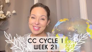 CC Cycle 1 Week 8 Geography [upl. by Toolis]