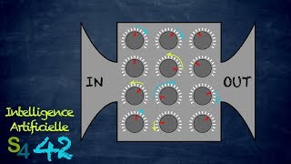 La descente de gradient stochastique  Intelligence artificielle 42 [upl. by Ahsiemak]