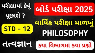 STD 12 PHILOSOPHY BLUEPRINT BOARD EXAM 2025  DHORAN 12 TATVGYAN VARSHIK PARIKSHA 2025 BLUEPRINT [upl. by Celene830]