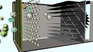 Electrostatic Precipitator System Working animation [upl. by Irakuy]