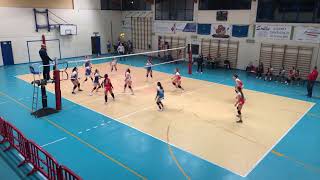 ACV vs Volley Montanaro white campionato fipav U 16 FE [upl. by Vasily282]