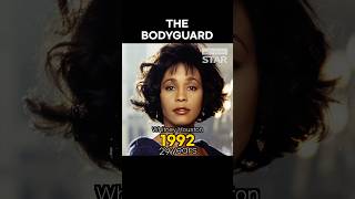 The Bodyguard Cast Where Are They Now [upl. by Eberhart807]