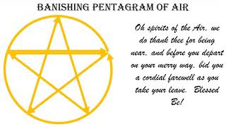 The Invoking and Banishing Pentagrams [upl. by Ladd316]