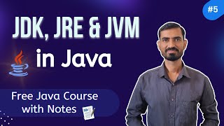 JDK JRE and JVM in Java Hindi [upl. by Danforth]