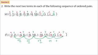 Grade 9 maths PATTERNS AND SEQUENCES part 1 worksheet  video 2 [upl. by Aeresed]