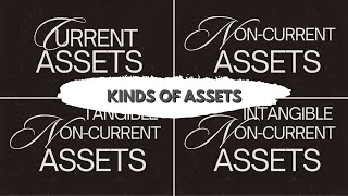 FFA Lecture 10Types of Assets Current amp NonCurrent Assets Depreciation Explained Jaweed Hassan [upl. by Brear]