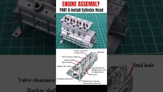 Engine Assembly Part 6 Cylinder Head [upl. by Kwang757]