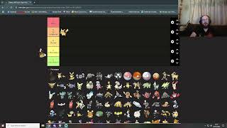 A Dragon Type pokemon trainers very biased pokemon type tierlist Electric Type Twitch VoD [upl. by Ailemrac]