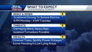 Isolated tornadoes possible in southcentral Pennsylvania [upl. by Aniar]