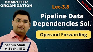 L38  Operand forwarding with example  Data dependency solution [upl. by Wallack]