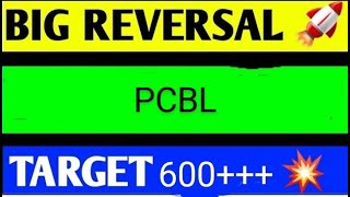 pcbl share latest news today Pcbl share latest news pcbl share news [upl. by Marsha760]