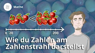 Zahlen am Zahlenstrahl darstellen so gehts – Mathe  Duden Learnattack [upl. by Colby382]