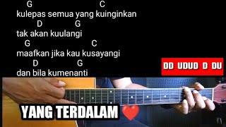 Kunci Gitar PETERPAN  YANG TERDALAM  Chord Gitar Lirik Laguand Genjrengan [upl. by Sallad708]