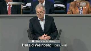 Harald Weinberg DIE LINKE Begleitforschung weiterentwickeln zur Einführung der Fallpauschalen [upl. by Coltson104]