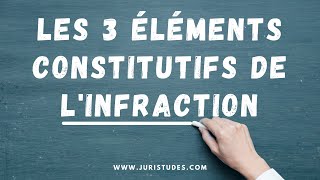 Les éléments constitutifs de linfraction en 3 minutes [upl. by Winograd]