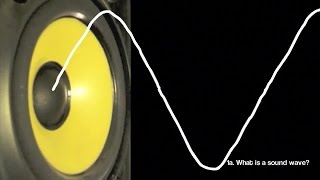 How Sound Works  The Physics of Sound Waves [upl. by Adamis789]