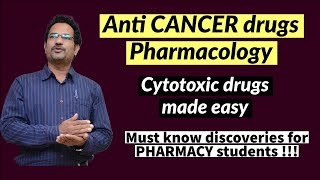 Cytotoxic Anti Cancer Drugs  Alkylating agents Antimetabolite amp Natural products [upl. by Lymann]