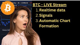 Bitcoin Live Stream 247  Signals  Automatic Chart Formation  Linear Regression [upl. by Annawaj]