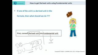 DERIVED UNITS  How to calculate Derived units using Fundamental units Steps [upl. by Atiuqaj]