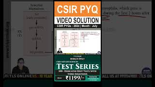 CSIR Practice Question  Unit 5 Developmental  Topic C Morphogenesis amp organogenesis in animals [upl. by Anelram]