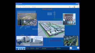 Citect Scada Demo [upl. by Jung168]