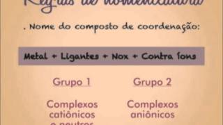 Nomenclatura de compostos de coordenação [upl. by Fritz348]