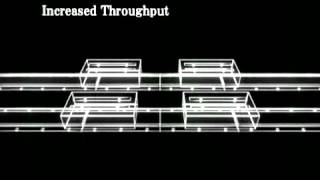 Mitsubishi Electric Linear Servo [upl. by Johna]