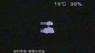 香港廣告 sunday話你知 有霧蒼蠅死亡事件2001 [upl. by Allenotna]