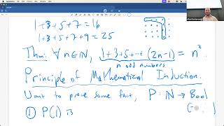 Lecture 4 History of Math Princeton University Prof Kontorovich 09122024 [upl. by Lynnett]