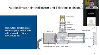 Autokollimatoren und Goniometer Winkelmessung in der Forschung und Fertigung [upl. by Ahtennek]