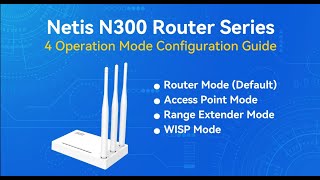 Netis N300 Router 4 Operating Modes Configuration Guide [upl. by Anairb497]