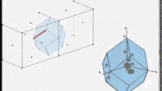 Mod01 Lec10 Conduction in relation to band diagrams [upl. by Llenrev]