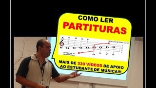 🔔 Como ler partituras musicais  Curso de Teoria Musical  Módulo 1 teoriamusical [upl. by Bartram]