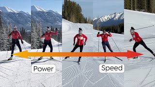 Skate Skiing Techniques Explained [upl. by Aimar]