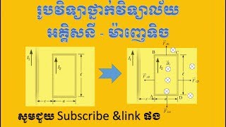 កម្លាំងដែលមានអំពើទៅលើស៊ុម [upl. by Olag]