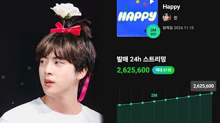 Jins Solo Debut Happy Breaks Records with 26M Streams in 24 Hours [upl. by Spalla]