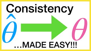 What is a consistent estimator in statistics [upl. by Perreault215]