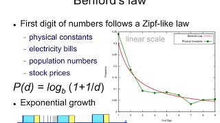 IR24 Benfords law [upl. by Dauf]