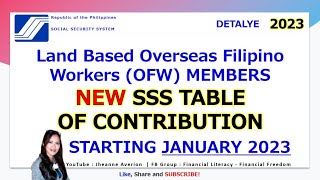 2023 SSS Land Based Overseas Workers OFW Members Contribution  JheanneAverion [upl. by Inalaehak]