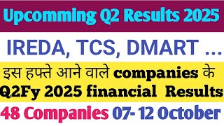 Upcomming Companies Q2 result 2025 Latest q2 result news Sharemarket latest news quarterly result [upl. by Davenport580]