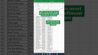 Excel VLOOKUP MADE EASY Search Data FAST with This Quick Trick 🚀🔍 [upl. by Forrester968]