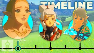 The Complete Legend Of Zelda Timeline  The Leaderboard [upl. by Dody]