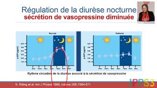 Enurésie de lenfant  Evaluation et explorations en pratique quotidienne [upl. by Keiko]