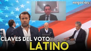 Los dos posibles escenarios para el ciudadano latino de EEUU ante la victoria de Trump o Kamala [upl. by Kayle]