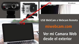 Acceder a tu WebCam desde Internet vigilar tu casa con Webcam desde Internet [upl. by Terencio757]