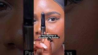 Best Eyeliner for Beginners and How to Apply It [upl. by Nilahs669]