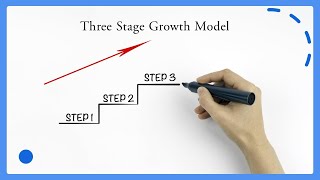 Three stage growth model Valuation of stock with three stage dividend growth [upl. by Yuille5]