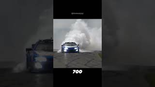 The Garage 56 Camaro made for LE MANS shorts cars lemans neymazin7w on TikTok [upl. by Nallij]