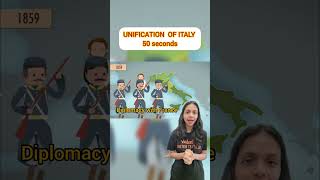 UNIFICATION of ITALY 📌 The Rise Of Nationalism in Europe Class 10 History Shorts Cbse2024 [upl. by Ajar380]